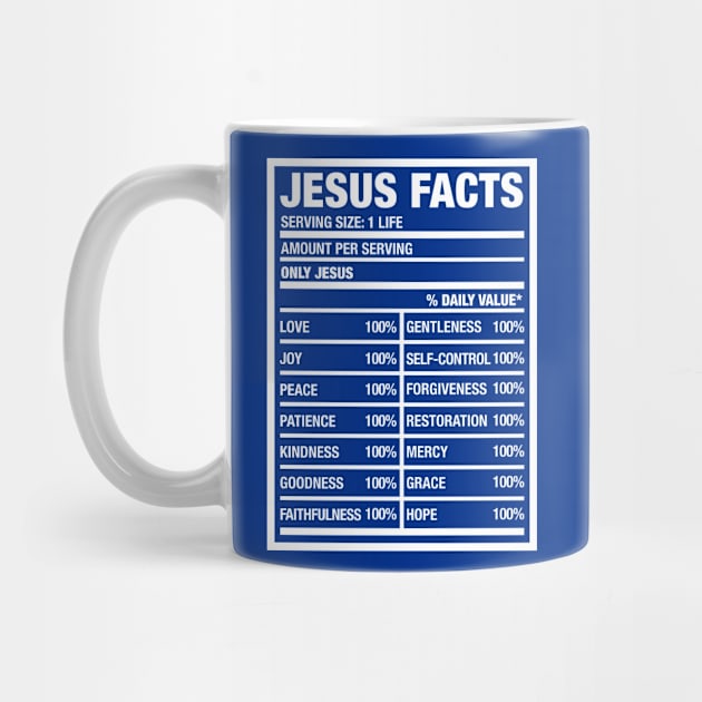 JESUS FACTS by Plushism